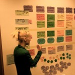 Multicultural Urban Solutions Training Course in Konstancin-Jeziorna